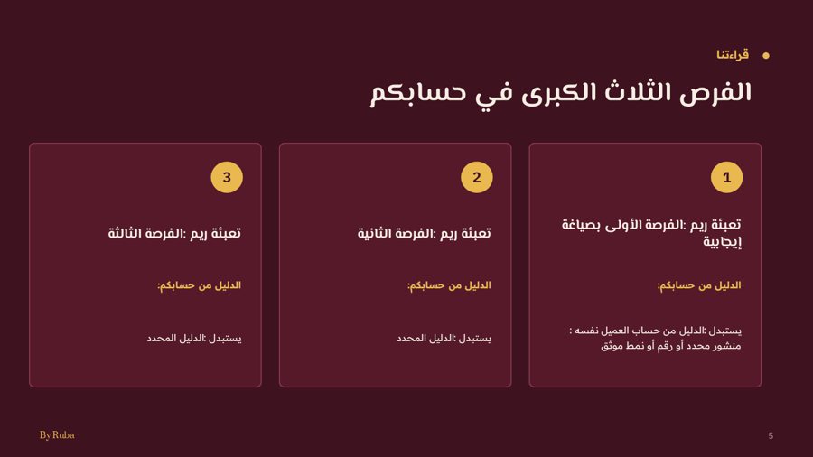 نموذج عرض العميل
